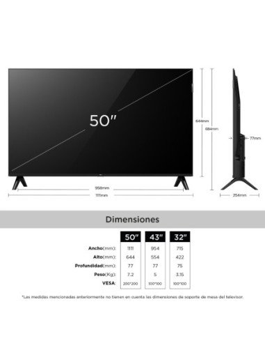 Televisor TCL 50 pulgadas QLED Full HD Smart Google 50S5K 9